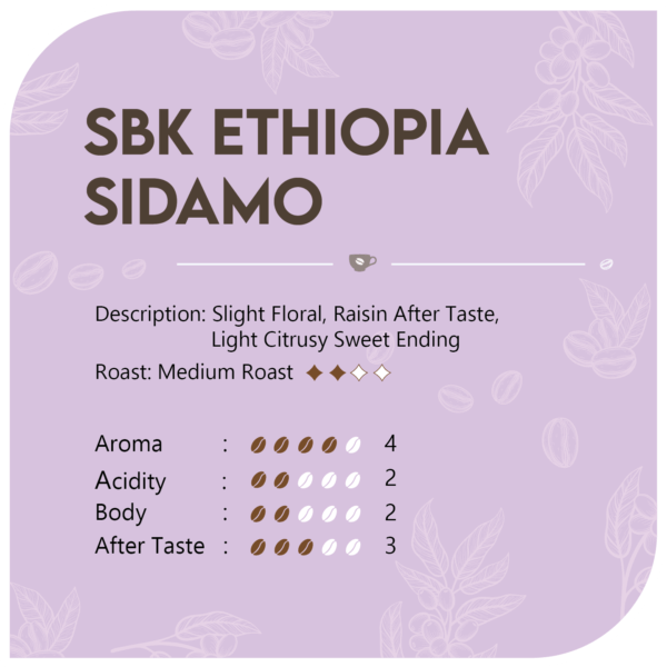 SBK Ethiopia Sidamo-01